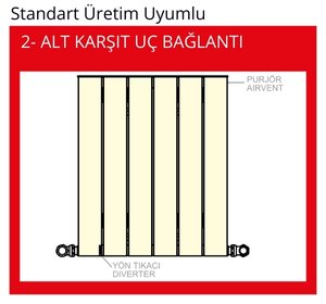 Alt Karşıt Uç Bağlantı