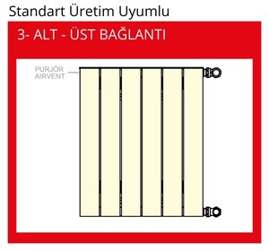 Alt Üst Bağlantı (Paralel)