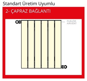 Çapraz Bağlantı